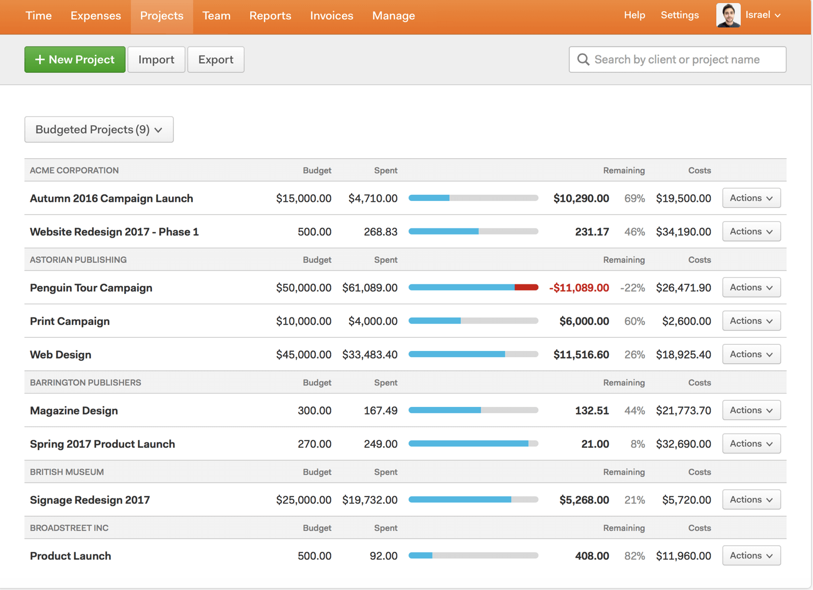 Avis sur Harvest Time Tracking : détails, tarifs et fonctionnalités