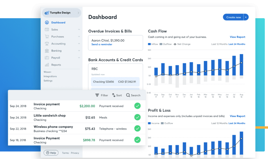 Tableau de bord Wave
