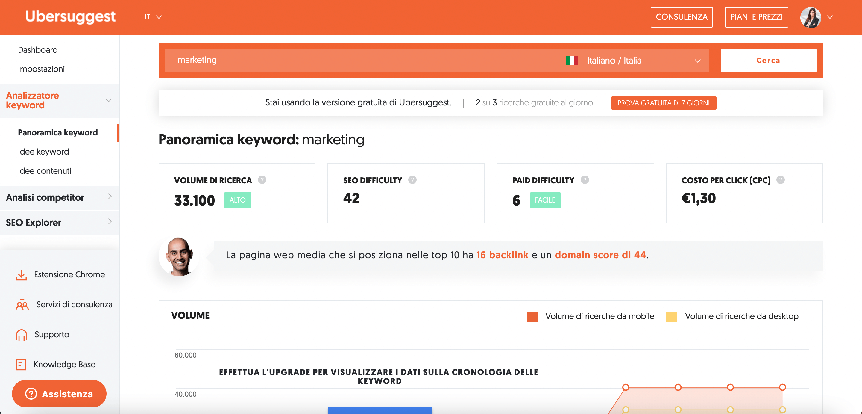Neil Patel - Ubersuggest UI - SaaS - Traductions MovingWords