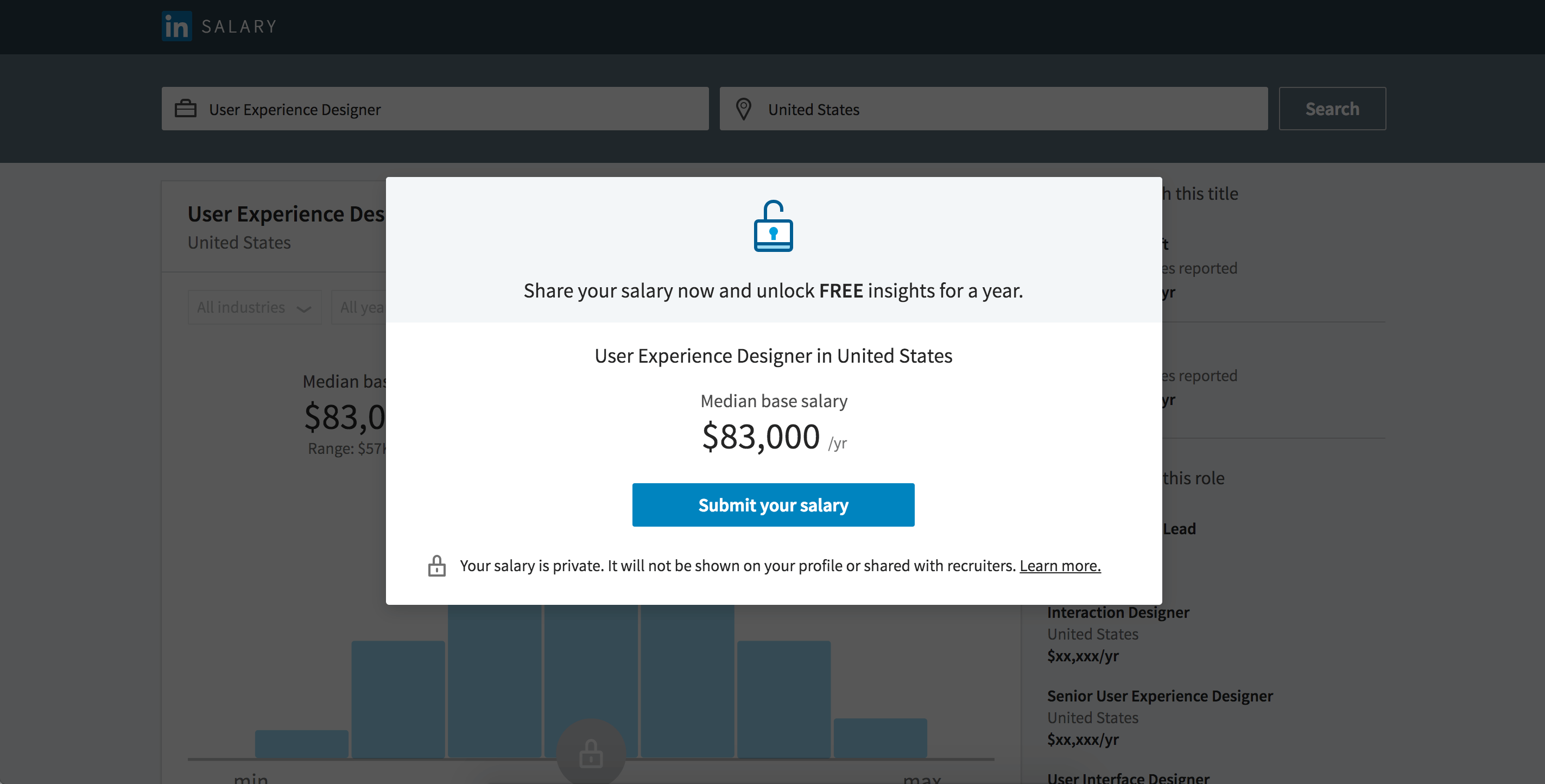Salaire médian de base sur LinkedIn