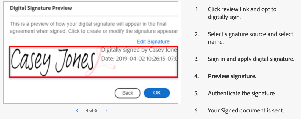 Aperçu de la signature numérique 