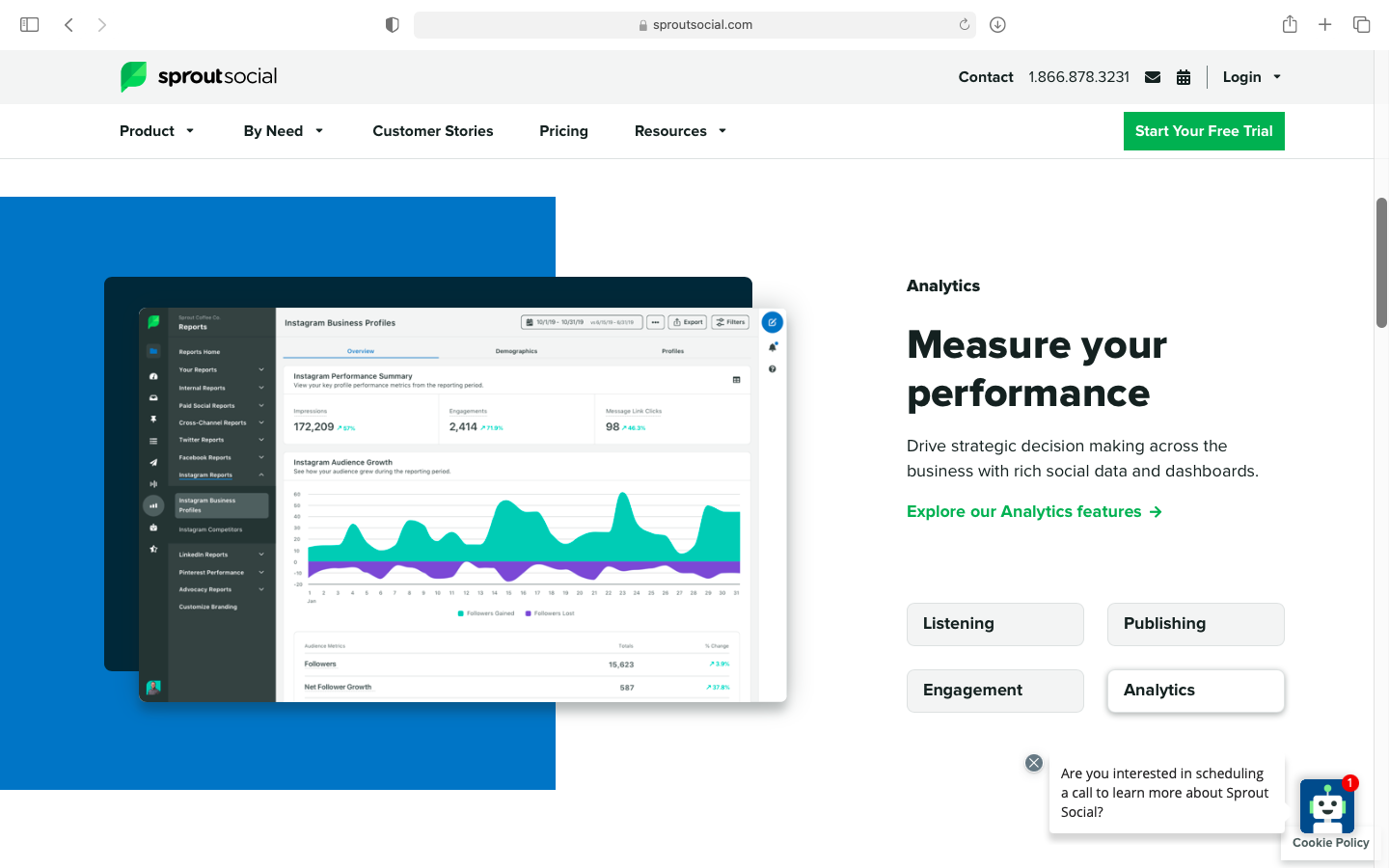 Site web Sprout Social