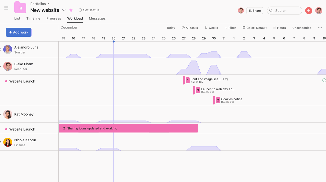 Portfolio workload and Universal workload