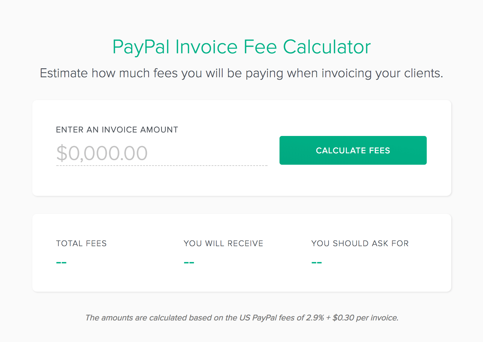 Calculateur des frais PayPal