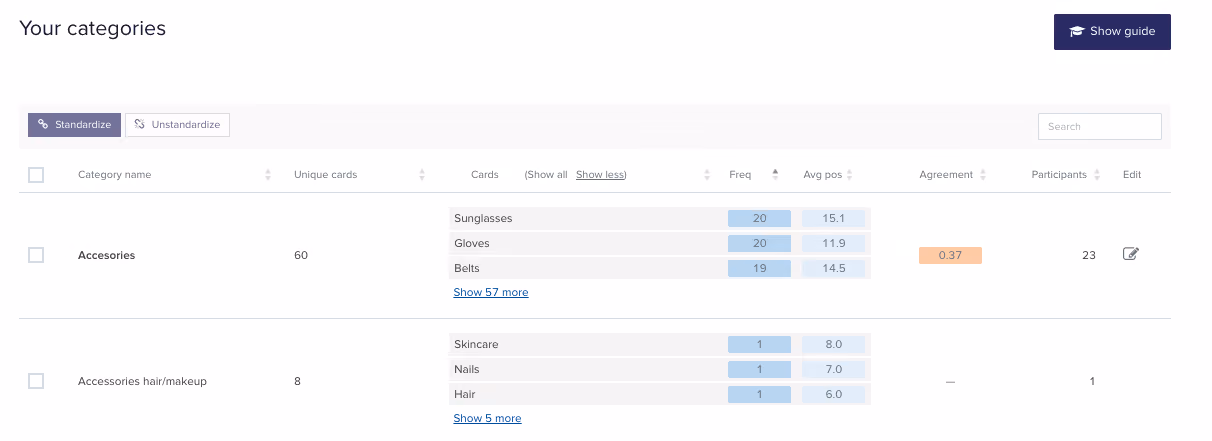 A screenshot of the categories tab in OptimalSort, showing how categorization works.