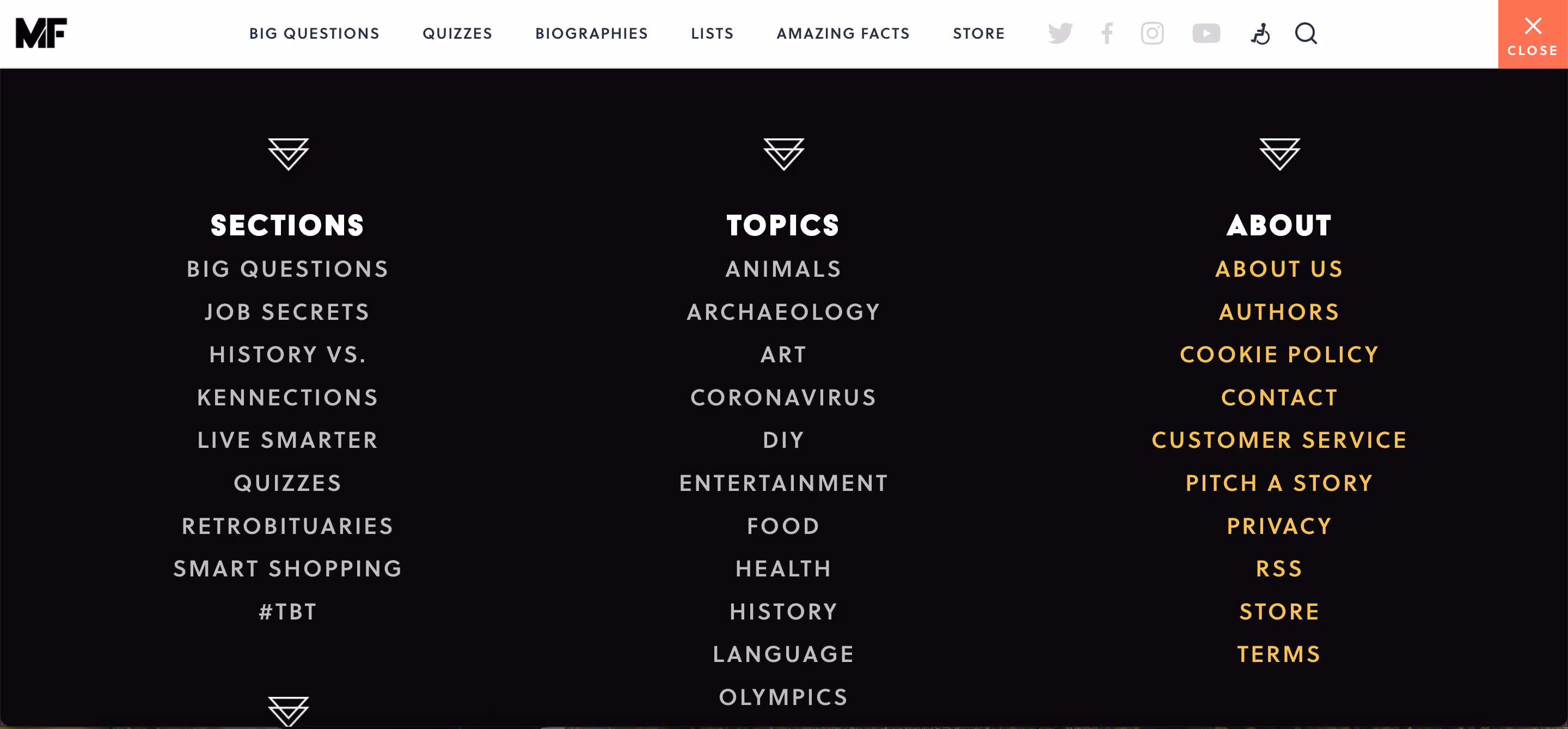 Mental_floss_menu