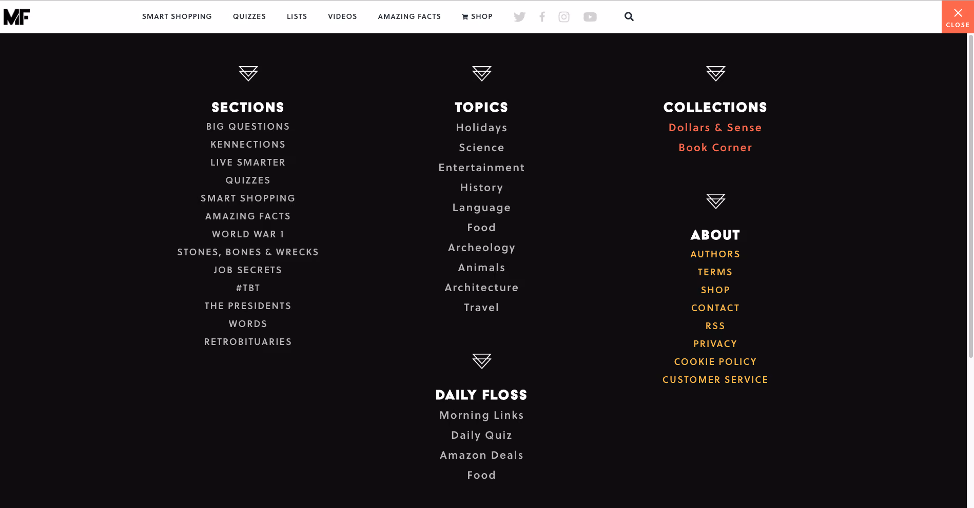 Mental Floss’ menu when clicked