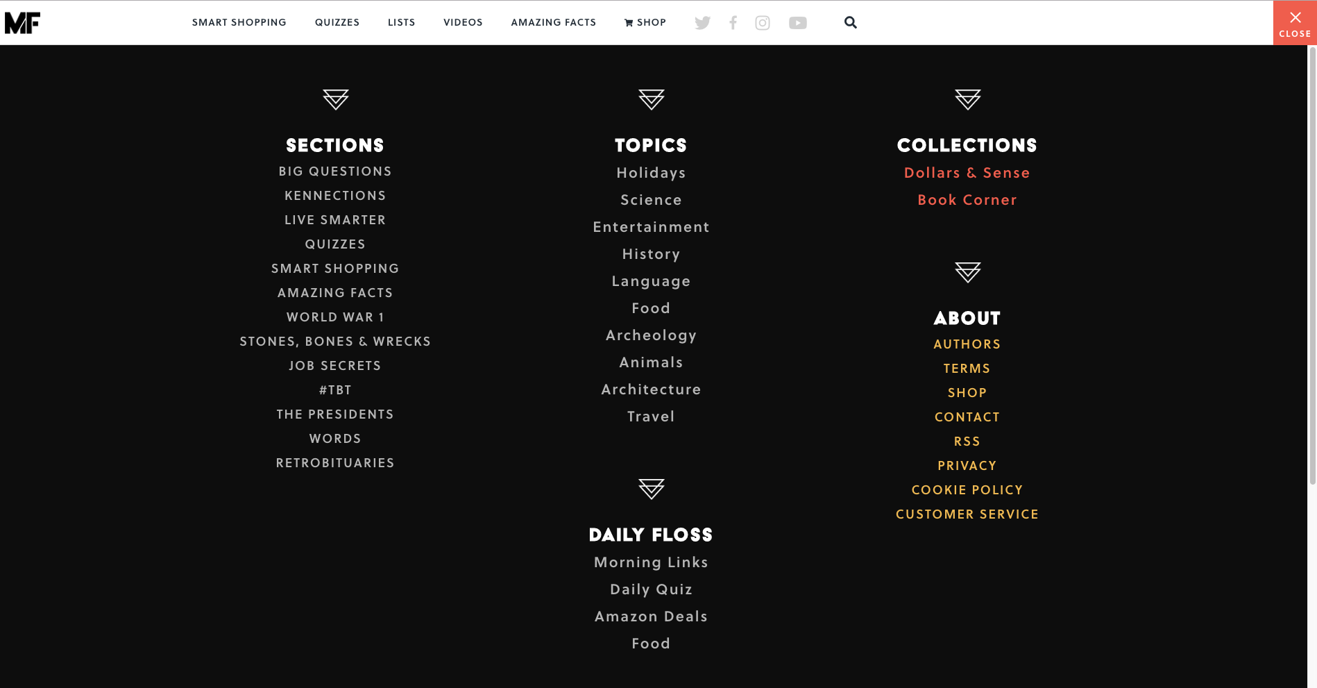 Mental Floss’ menu when clicked