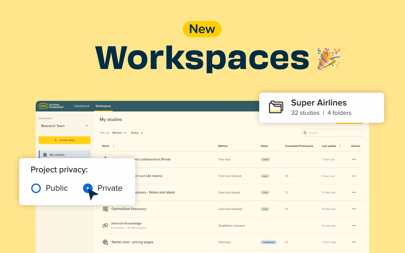 Header graphic for the article 'Workspaces delivers new privacy controls and improved collaboration'