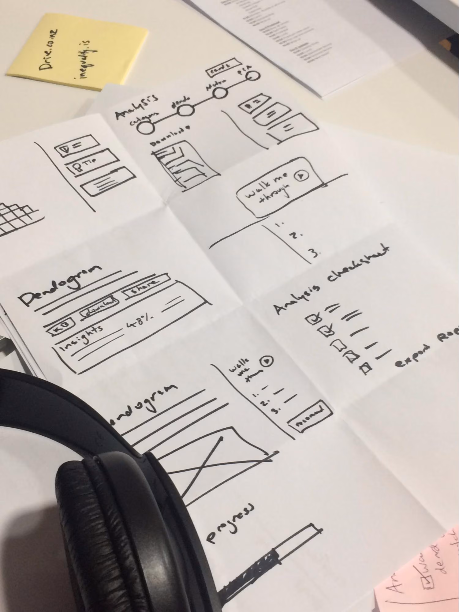 A close up of some sketches from the team