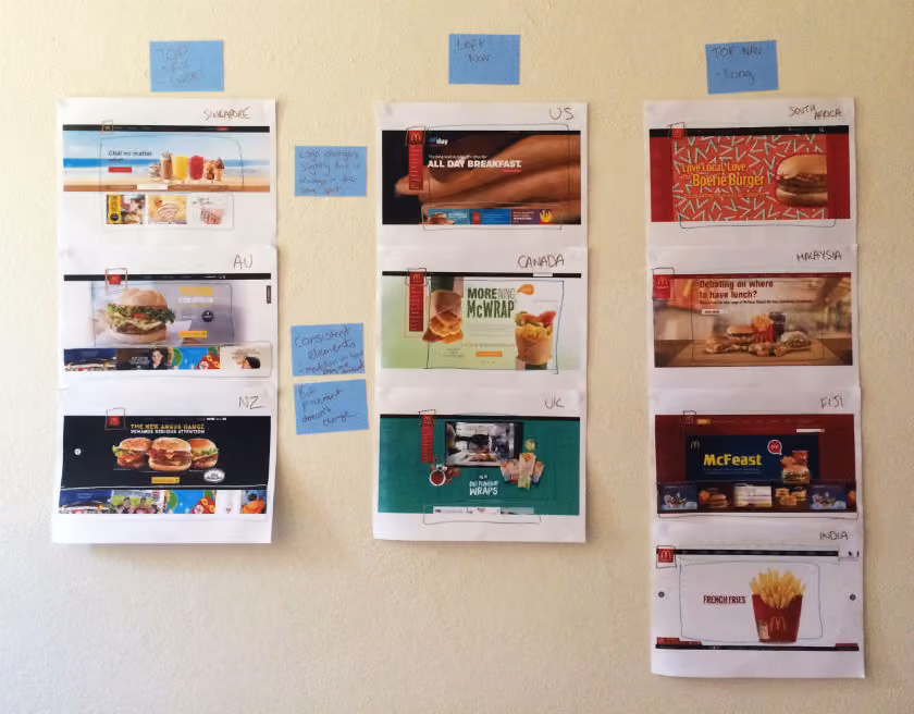 The worldwide wall of McDonald’s