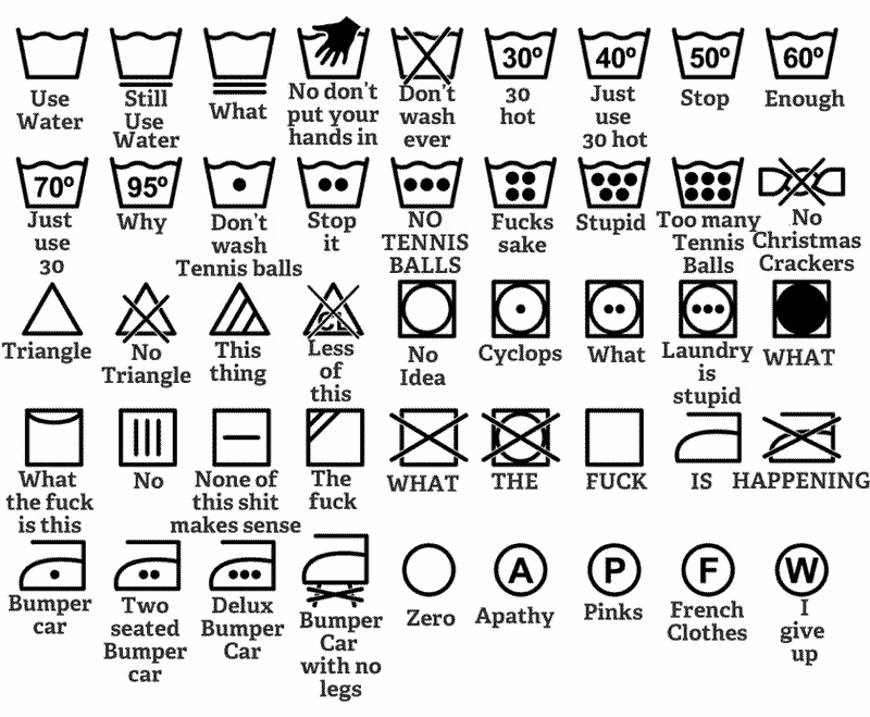 When icons go wrong