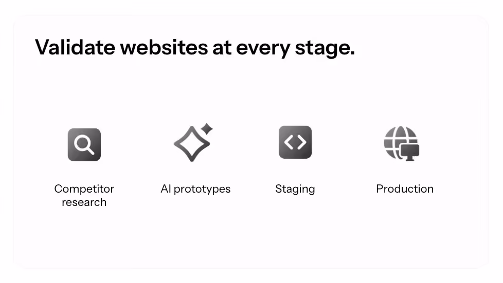 Validate websites at every stage