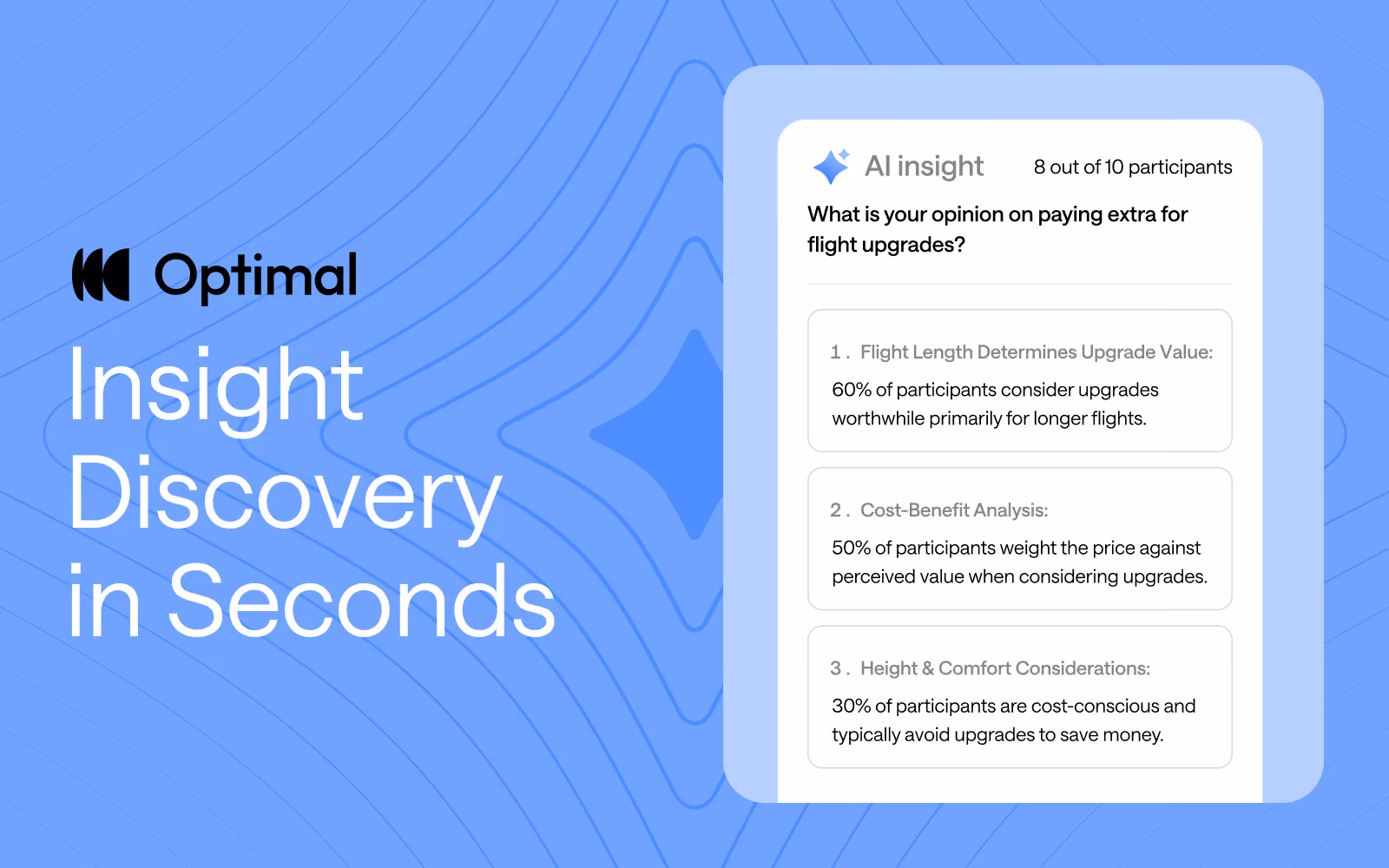Header graphic for the article 'Insight Discovery In Seconds To Take You From Data...'