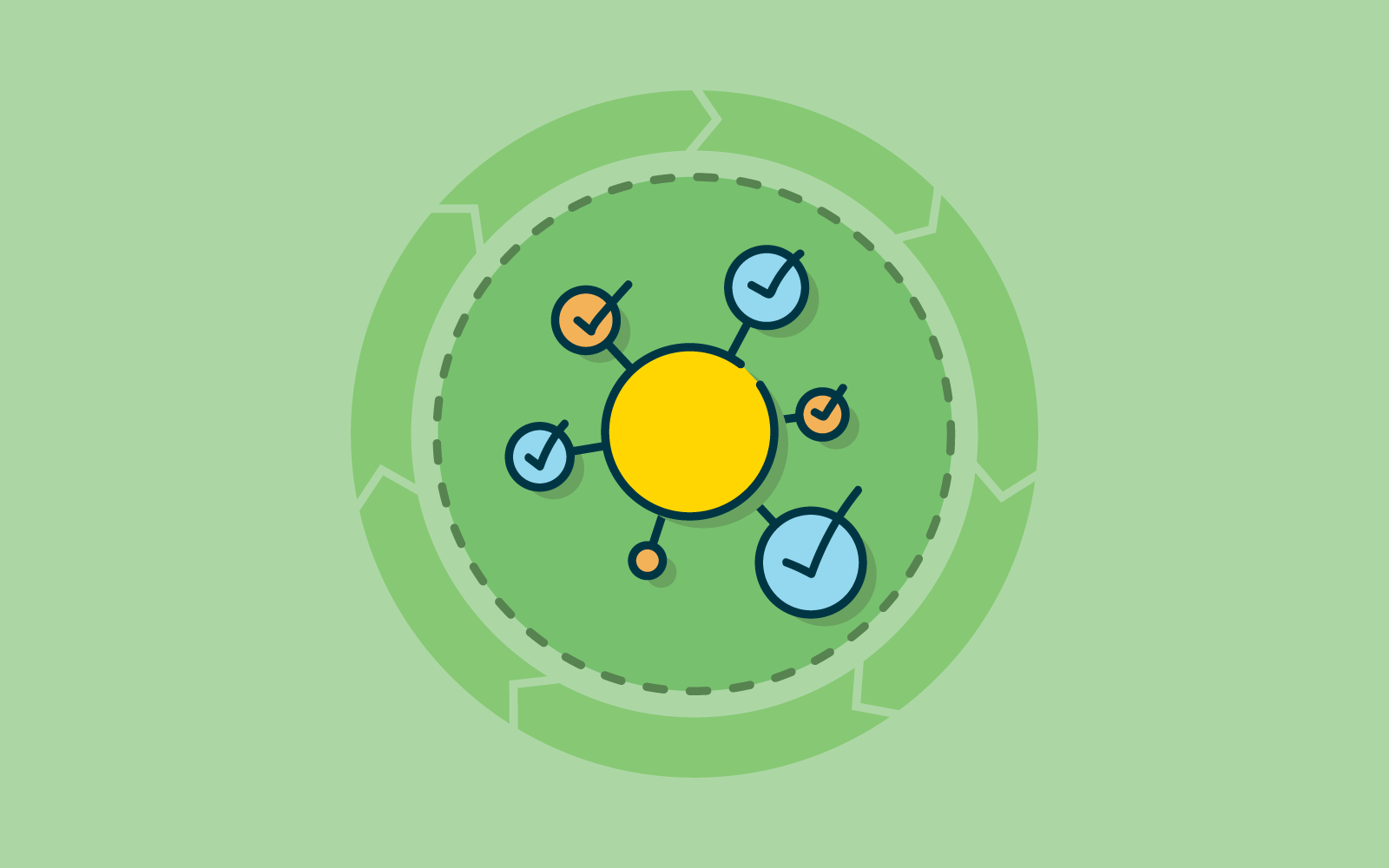 Header graphic for the article '5 key areas for effective ResearchOPs'