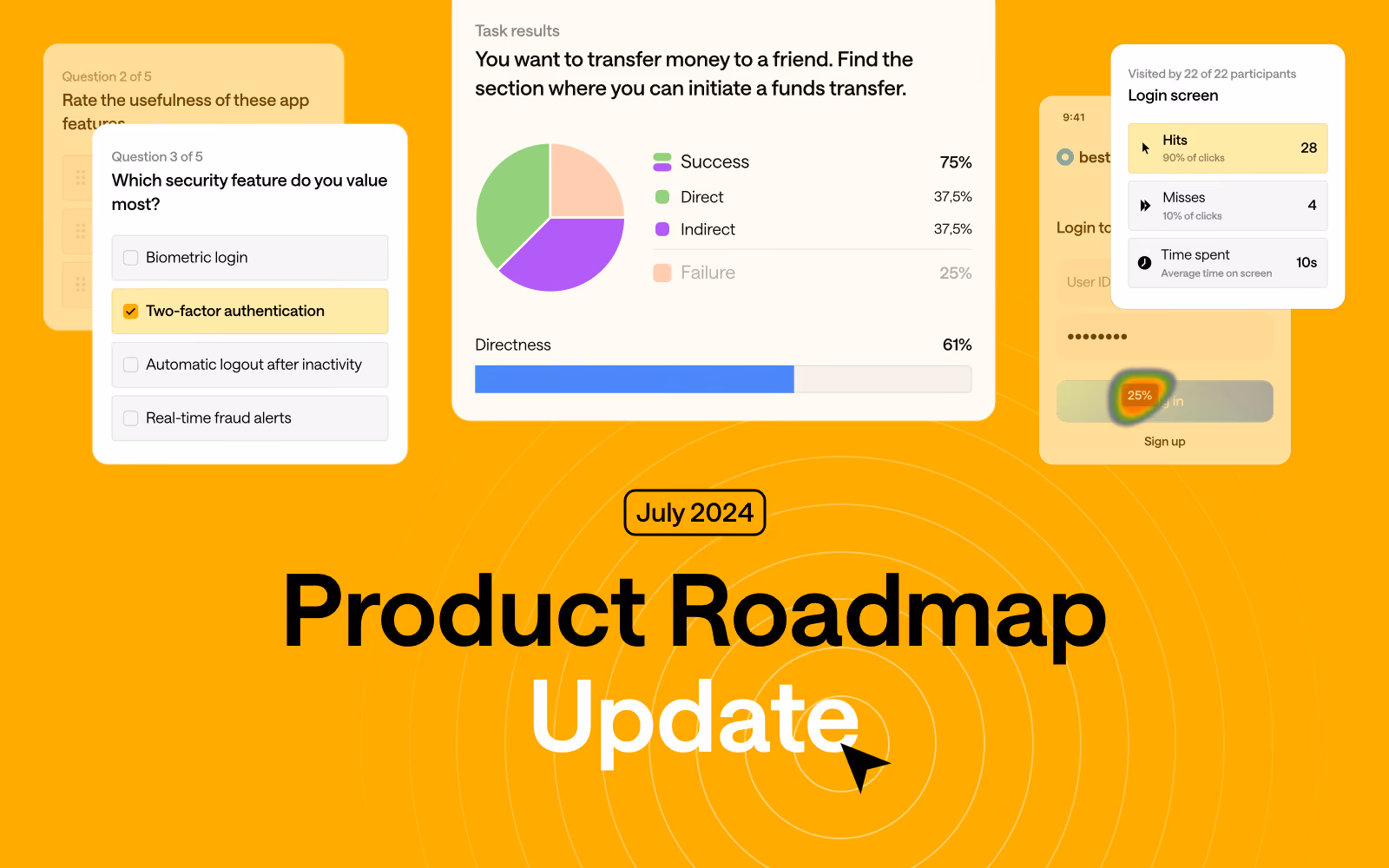 Header graphic for the article 'Product Roadmap Update 2024 🛣️ 🎉'