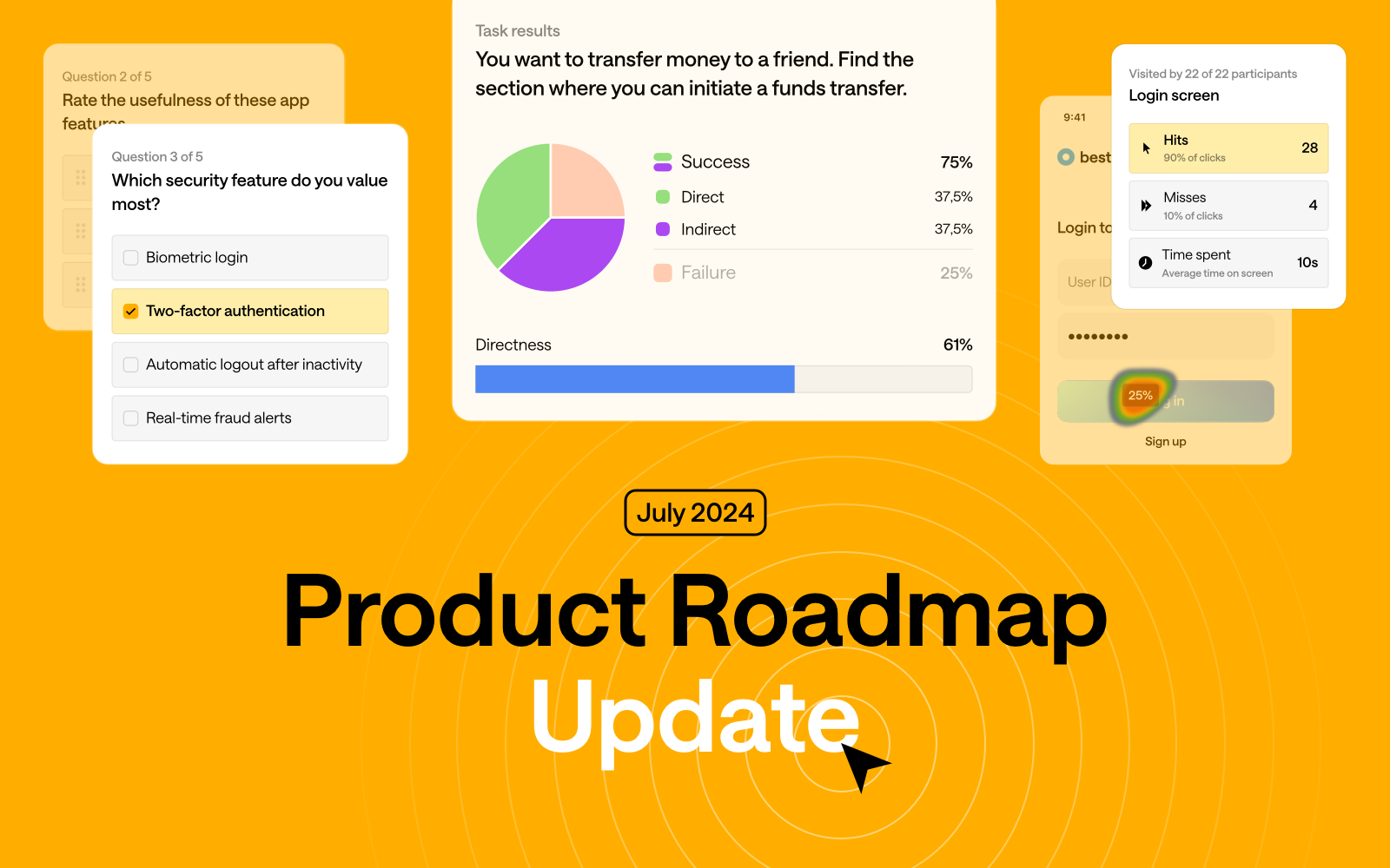 Header graphic for the article 'Product Roadmap Update 2024 🛣️ 🎉'