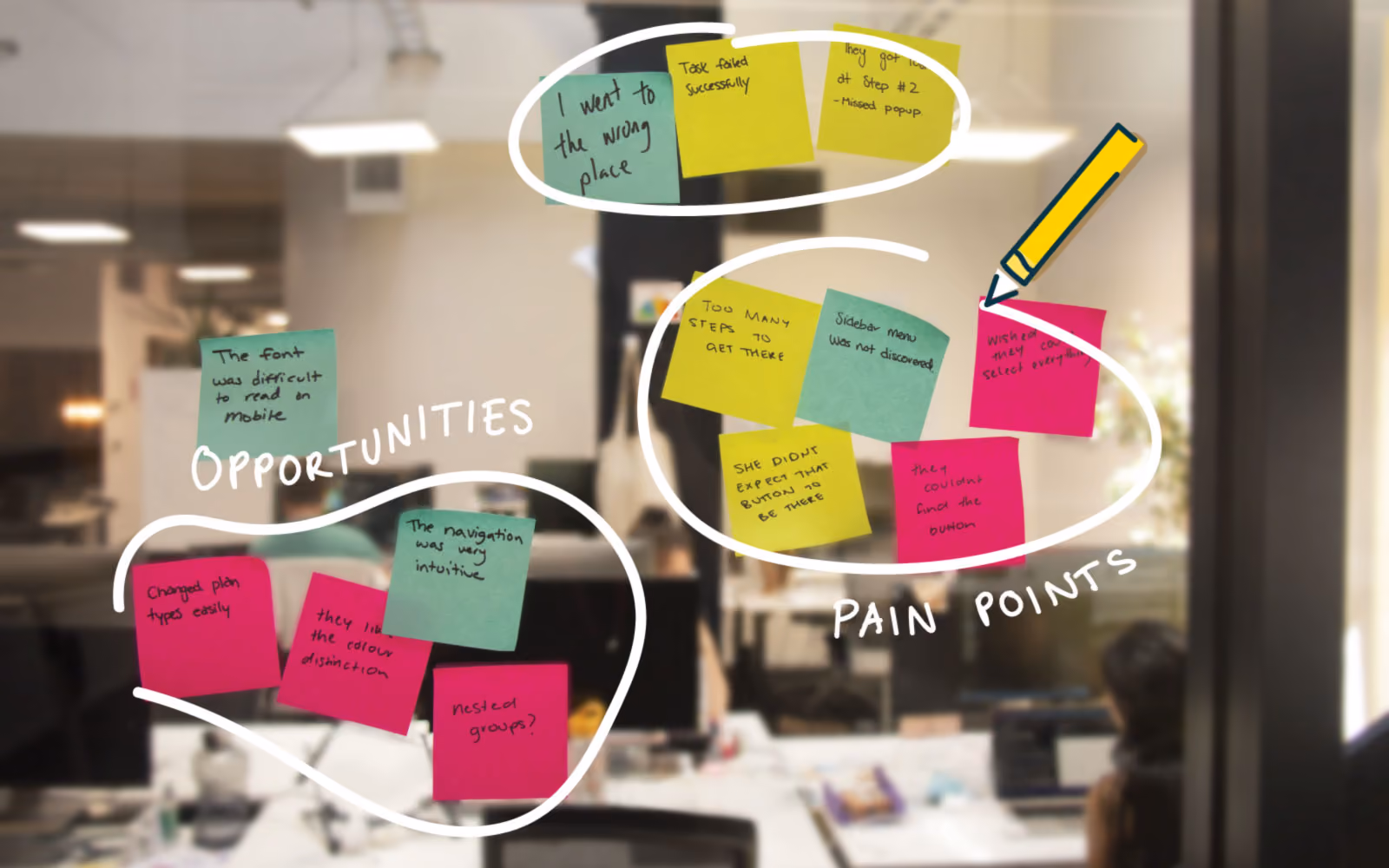 Header graphic for the article 'Affinity mapping - an introduction'