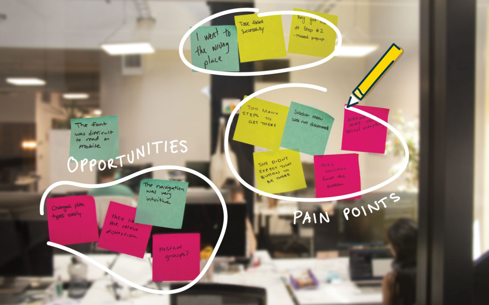 Header graphic for the article 'Affinity mapping - an introduction'