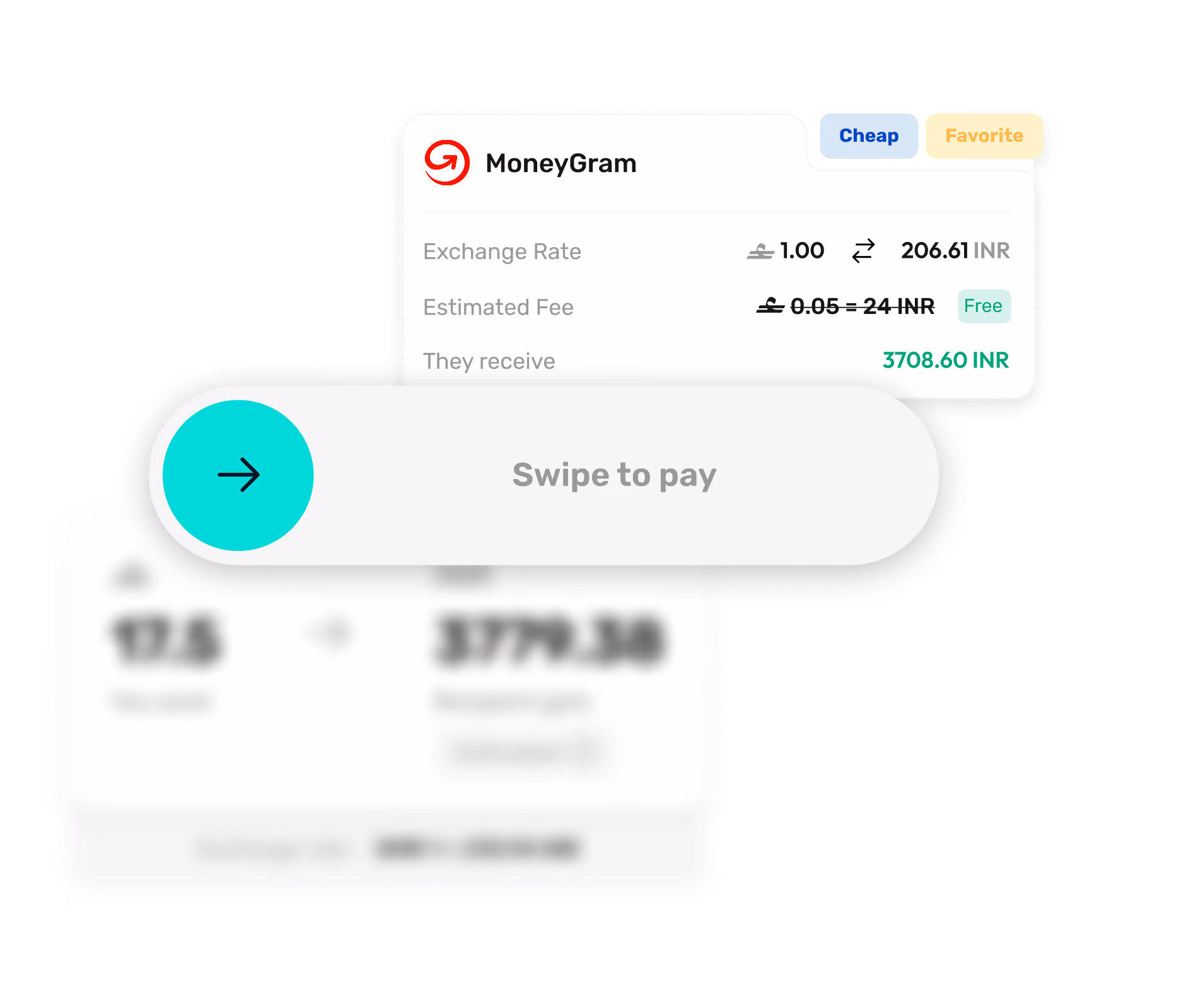 MoneyGram exchange showing 1 USD equals 206.61 INR, free fee, and 3708.60 INR received, with swipe to pay.