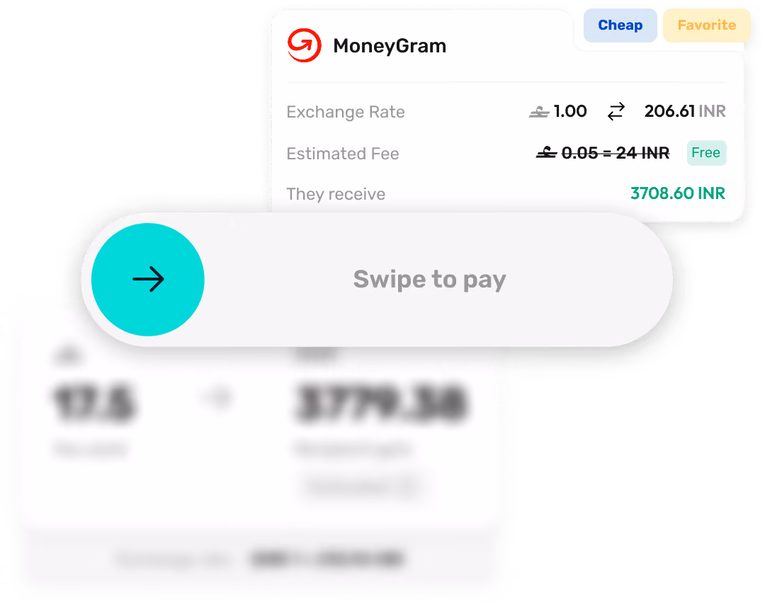 Walletii screen highlighting everyday payment needs.