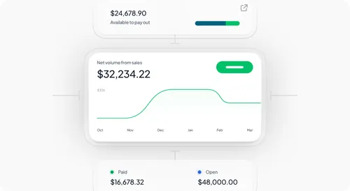 Payments dashboard showing money collected