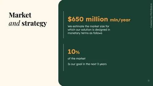 Market Data Pitch Bob