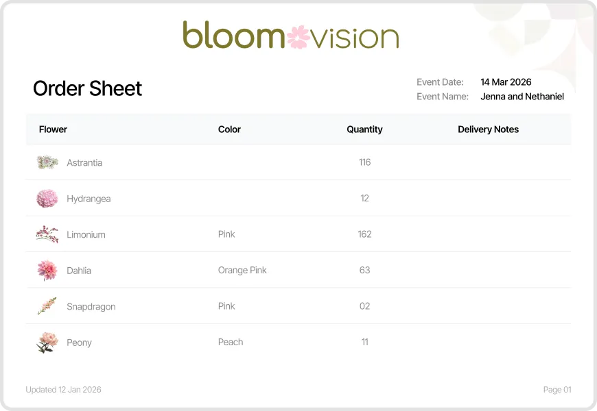 BloomVision Event Order Sheet Image