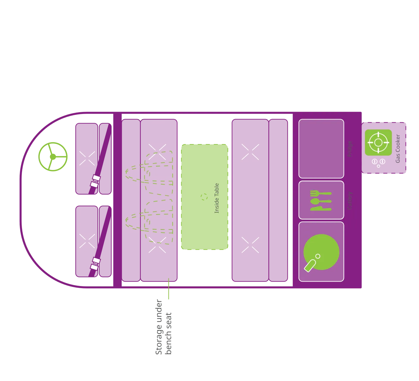 JUCY Crib day floor plan, New Zealand