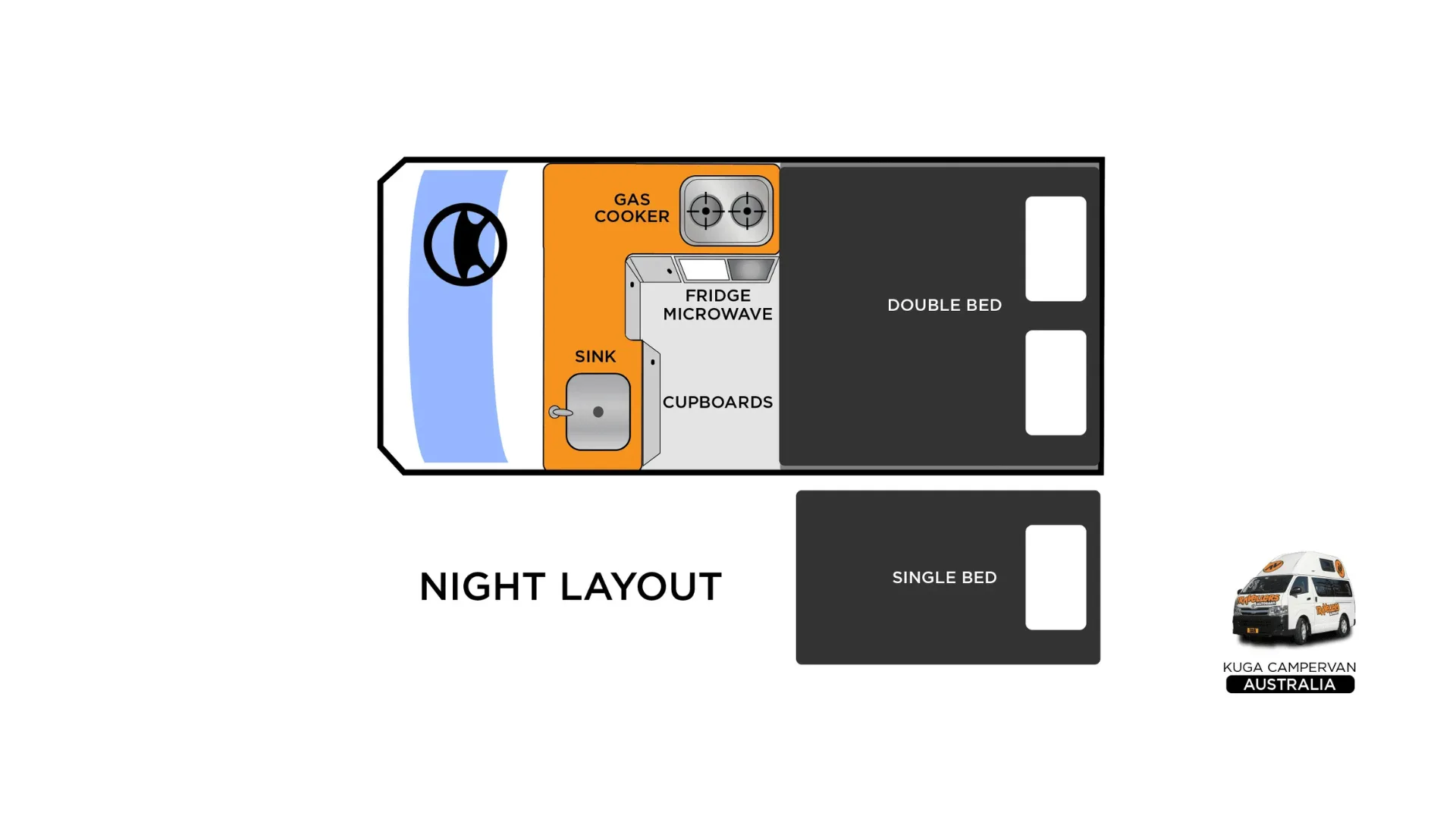 Travellers Autobarn Kuga night floor plan, Australia
