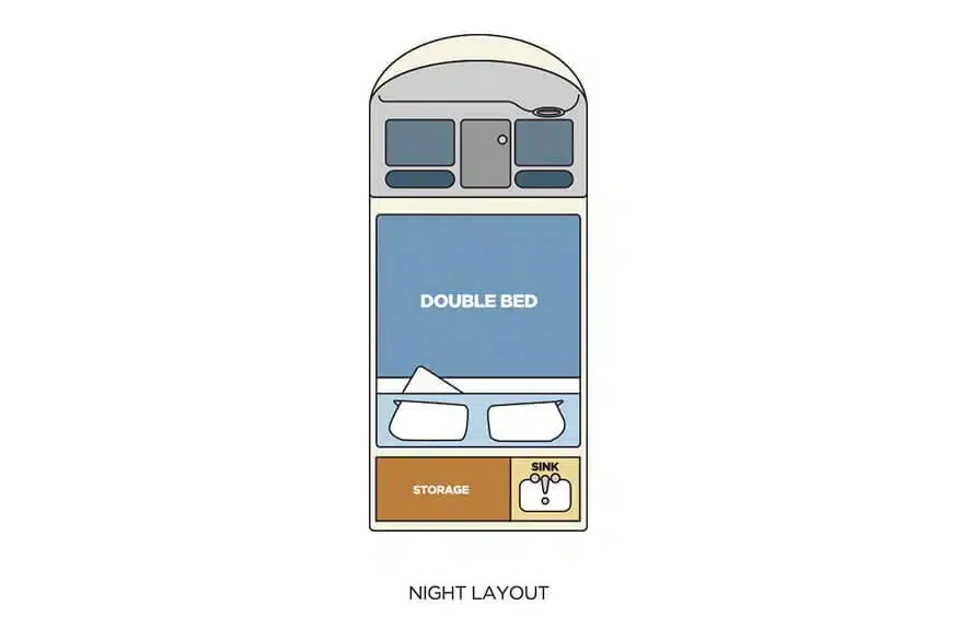 Travellers Autobarn Budgie night floor plan, Australia
