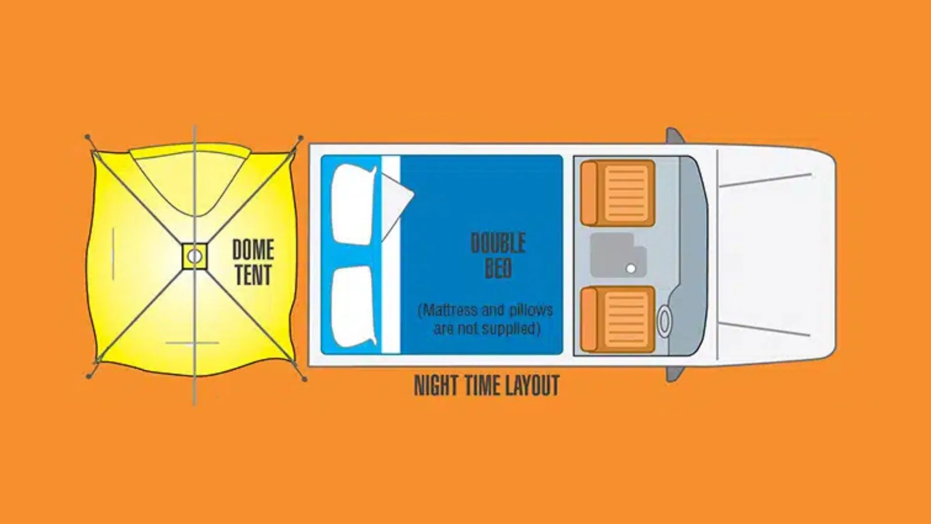Travellers Autobarn X-Wagon night floor plan, Australia