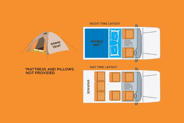 Travellers Autobarn Station Wagon floor plan, New Zealand