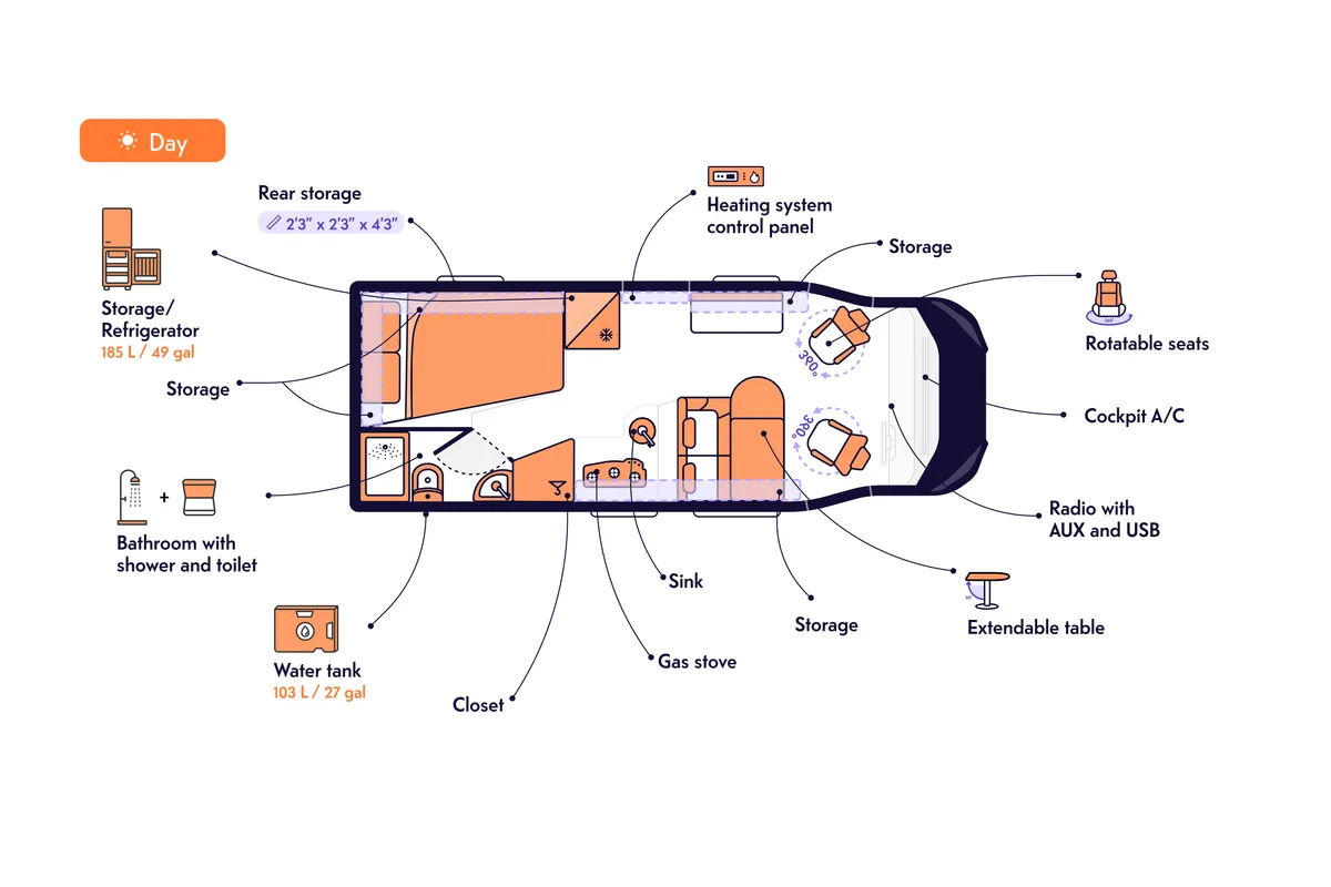 Indie Campers Comfort Standard floor plan, Australia