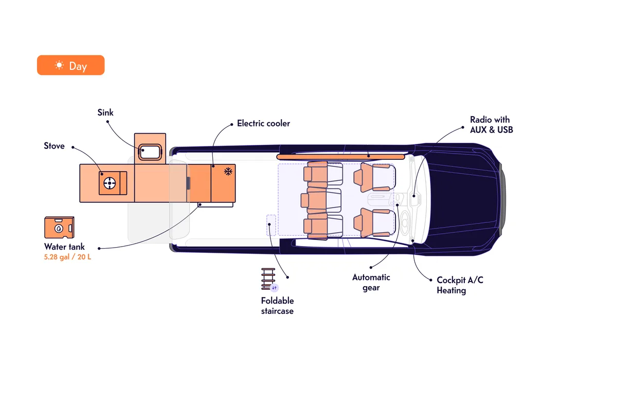 Indie Campers Adventure Standard day floor plan, Australia