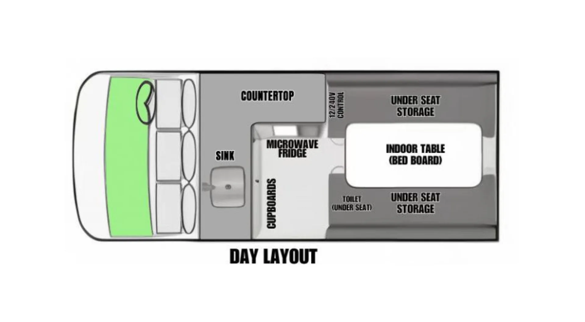 Camperland Trio day floor plan, New Zealand