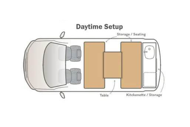 Campervan Village Alice Chillgood day floor plan, Australia
