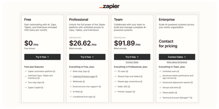 Zapier AI pricing options
