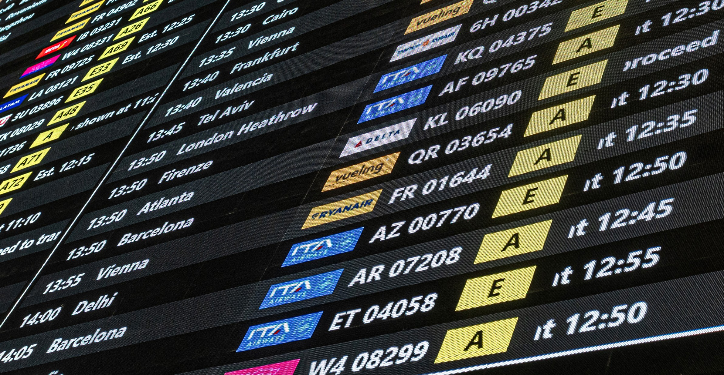 Optimizing Airport Gate Assignments: Methods & Metrics