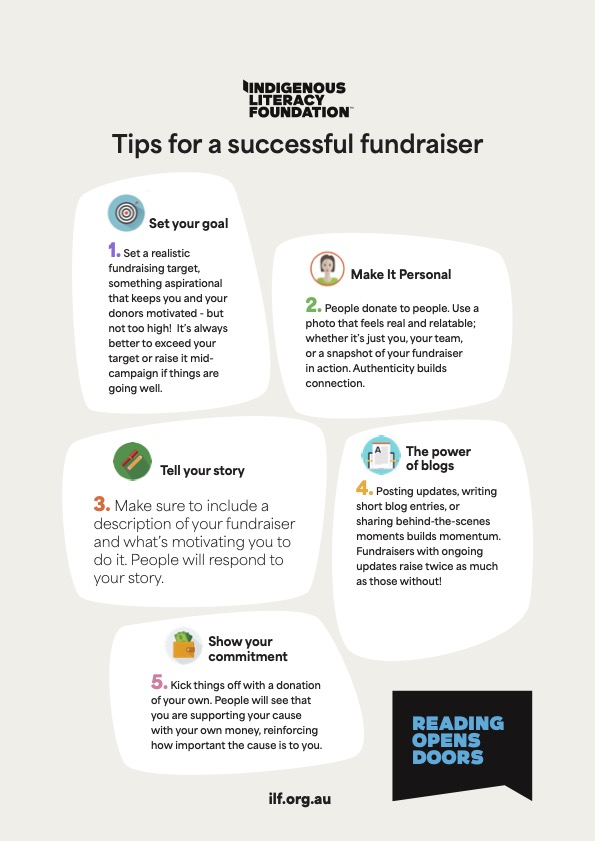 How to Host an ILD Fundraiser
