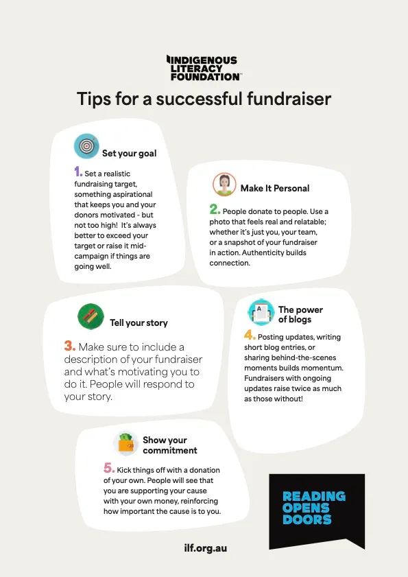 How to Host an ILD Fundraiser