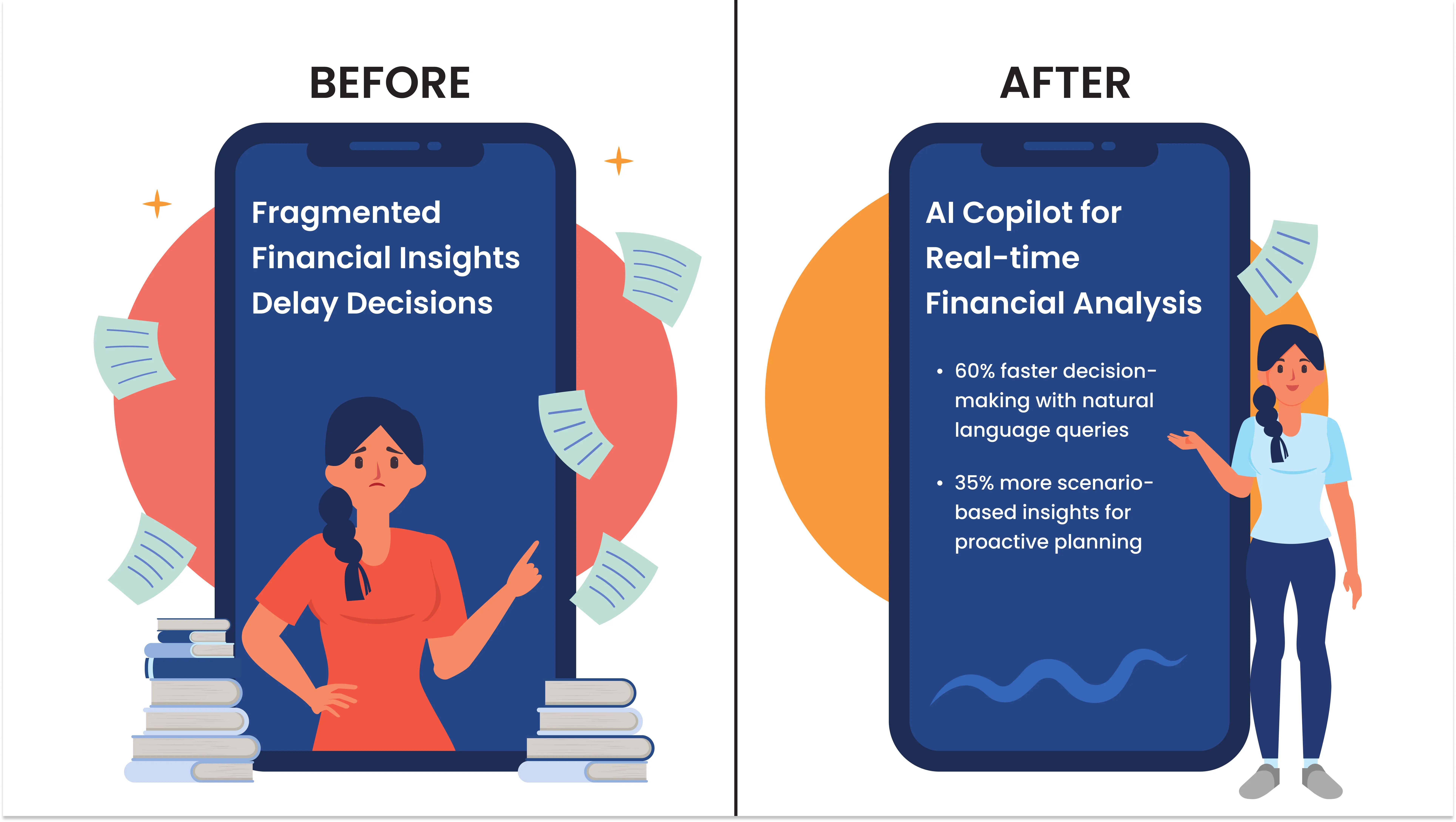 AI data analytics in finance