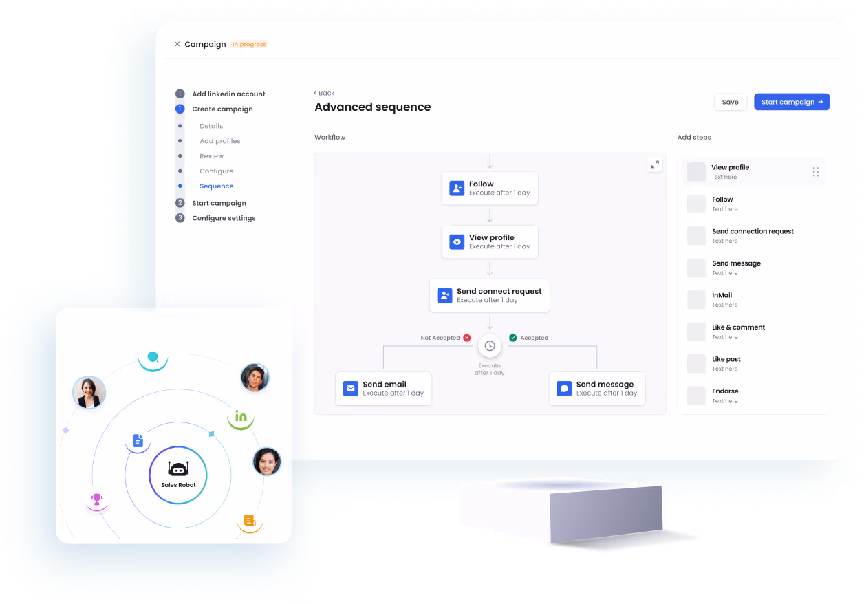 SalesRobot interface for automated LinkedIn messaging