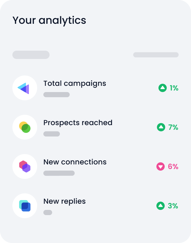 Analytics dashboard showing four metrics: total campaigns up 1%, prospects reached up 7%, new connections down 6%, and new replies up 3%.