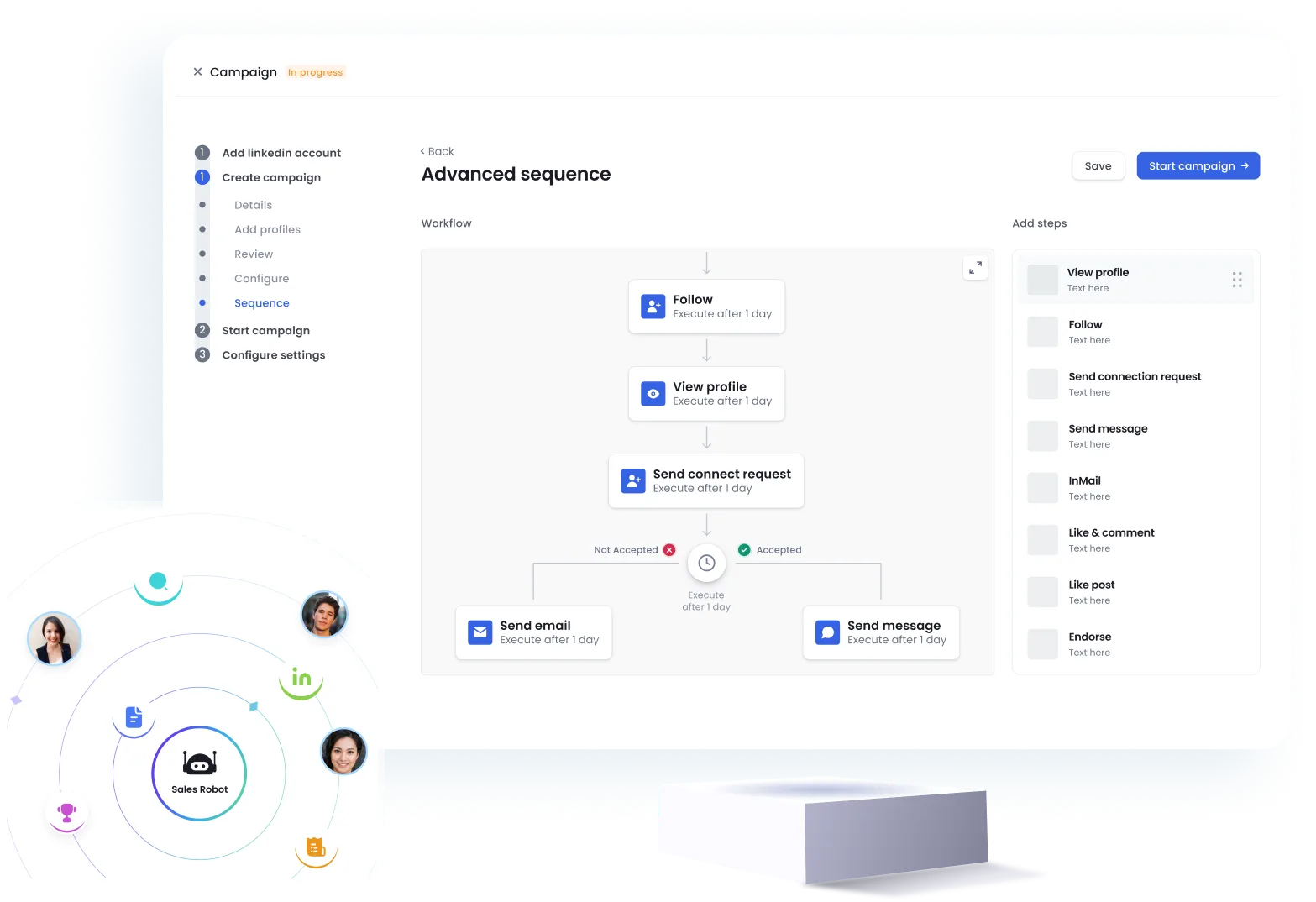 User interface showing an advanced sequence workflow for a LinkedIn campaign with steps like follow, view profile, send connect request, and conditional actions to send email or message based on acceptance status.