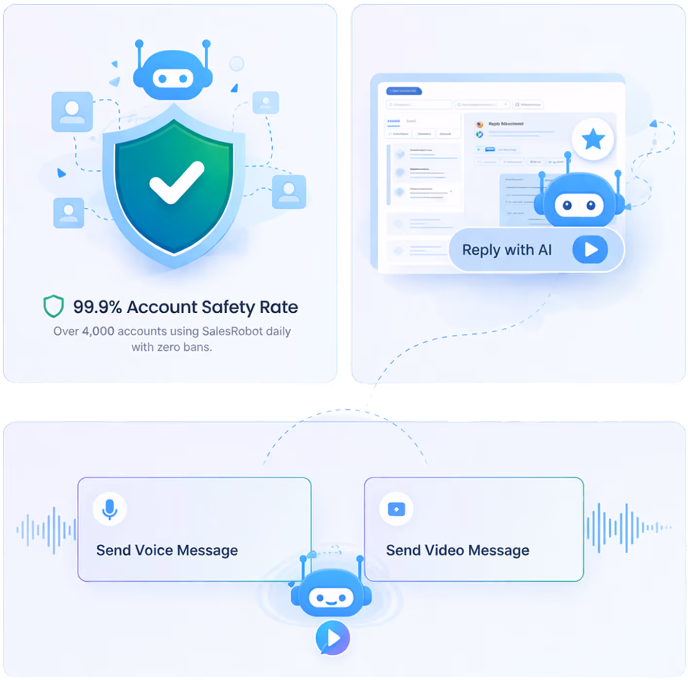 Graphic showing 99.9% account safety, AI reply feature, and options to send voice or video messages.