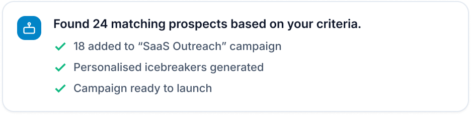 Notification box showing 24 matching prospects found based on criteria, with check marks indicating 18 added to SaaS Outreach campaign, personalized icebreakers generated, and campaign ready to launch.