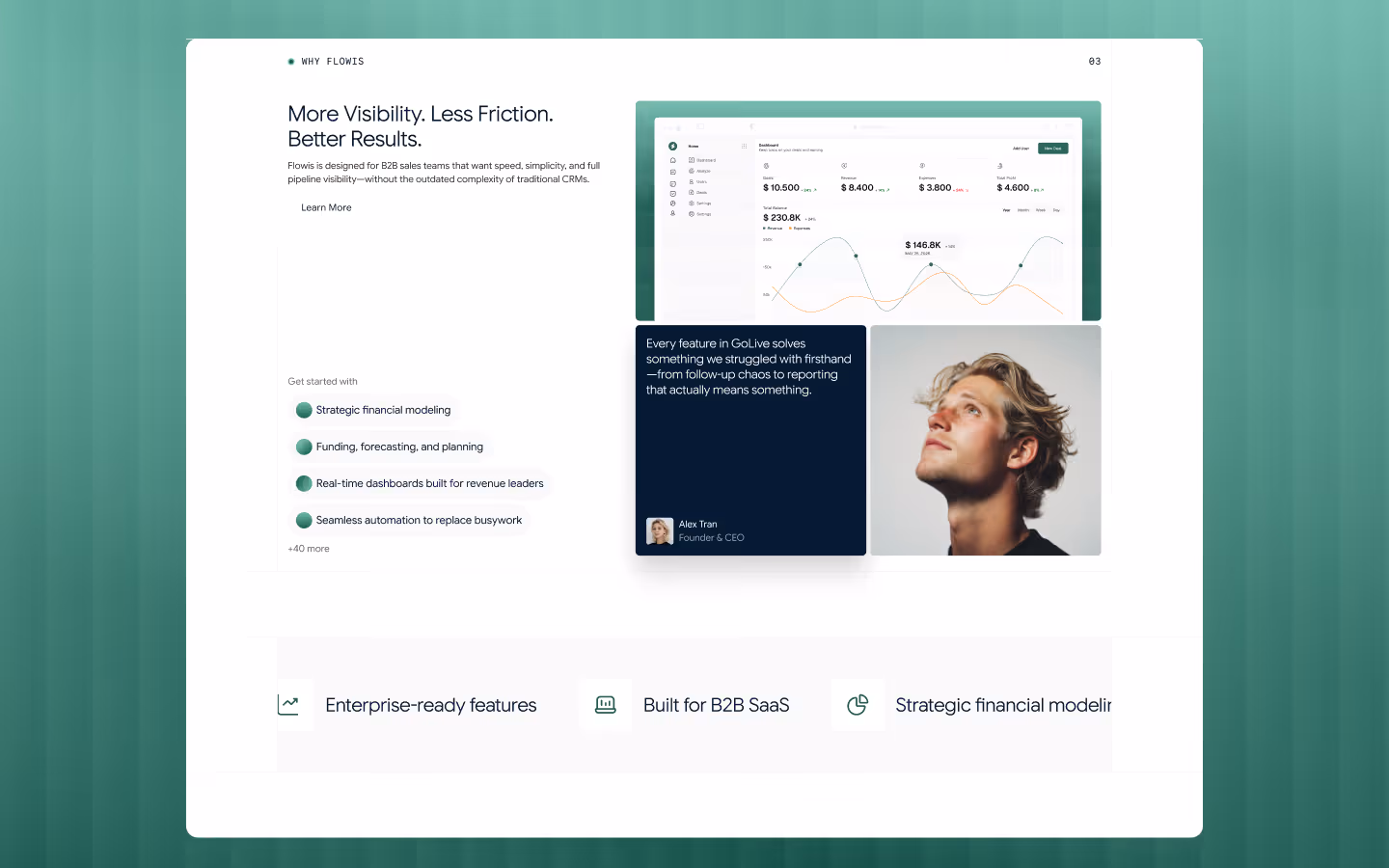 B2B SaaS Webflow template