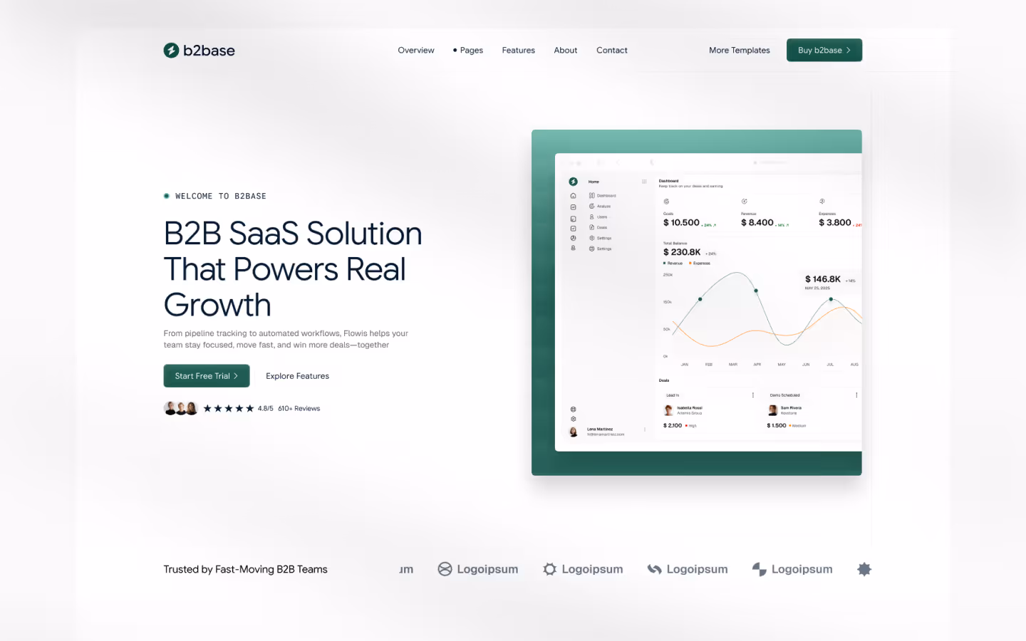 B2B SaaS Webflow template