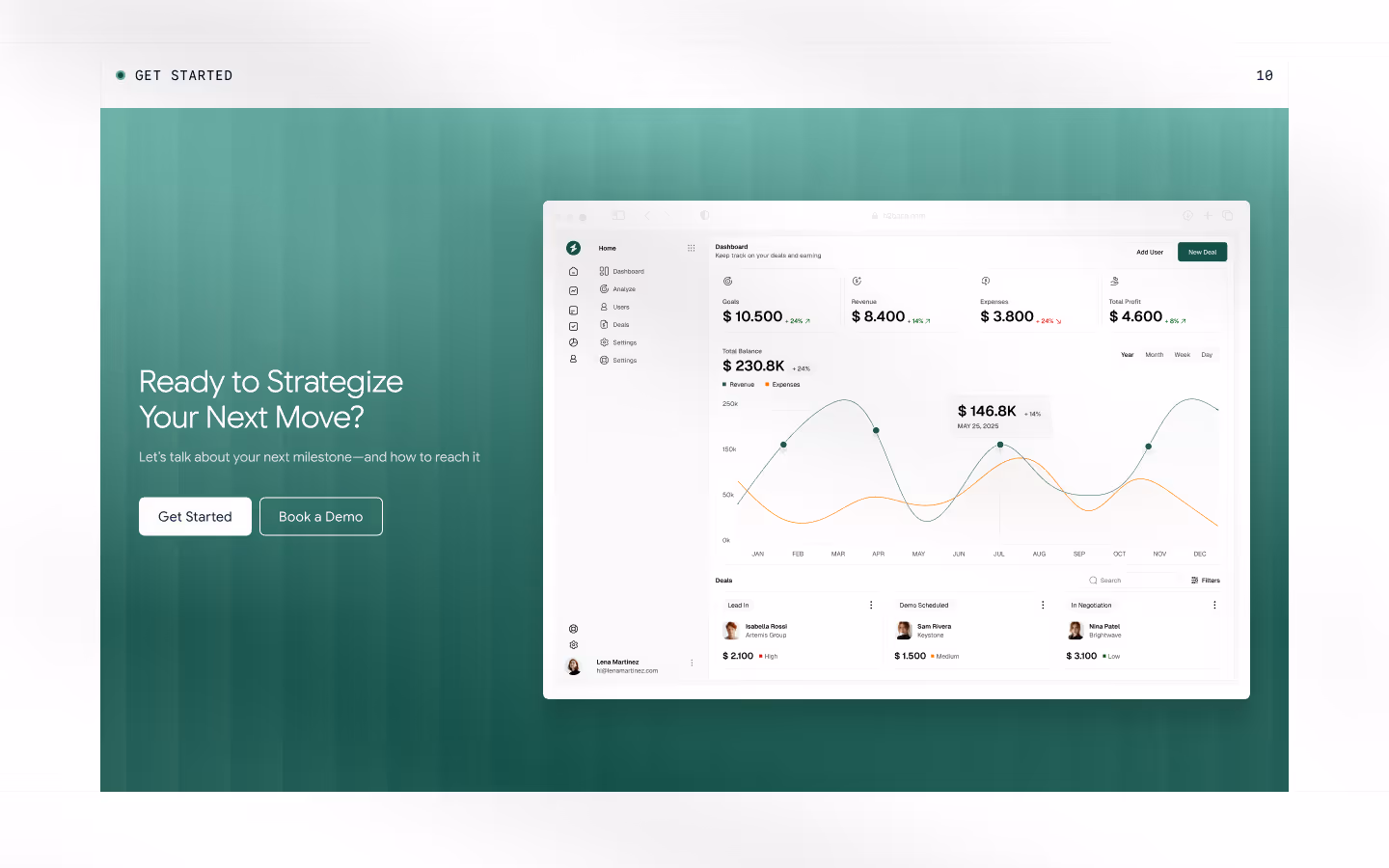 B2B SaaS Webflow template